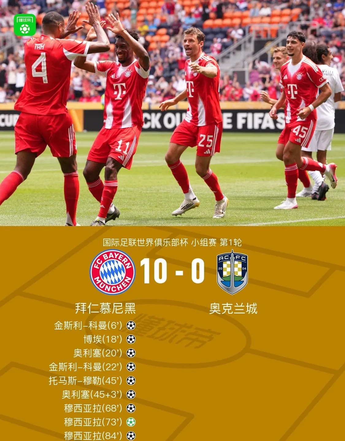 拜仁横扫尤文,孙兴慜惊艳四座 拜仁横扫尤文,孙兴慜惊艳四座