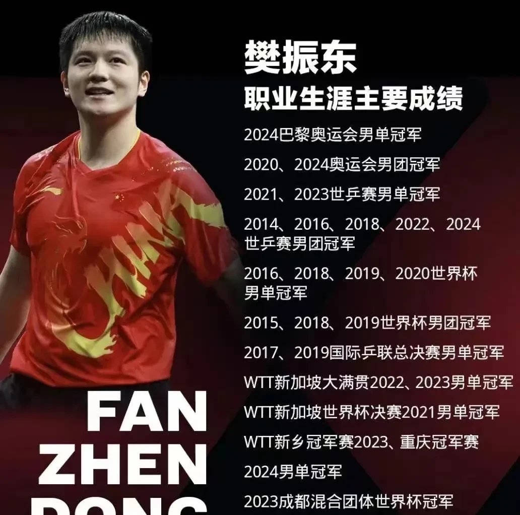 韩国队碾压德国队,樊振东高光表现 韩国队碾压德国队,樊振东高光表现