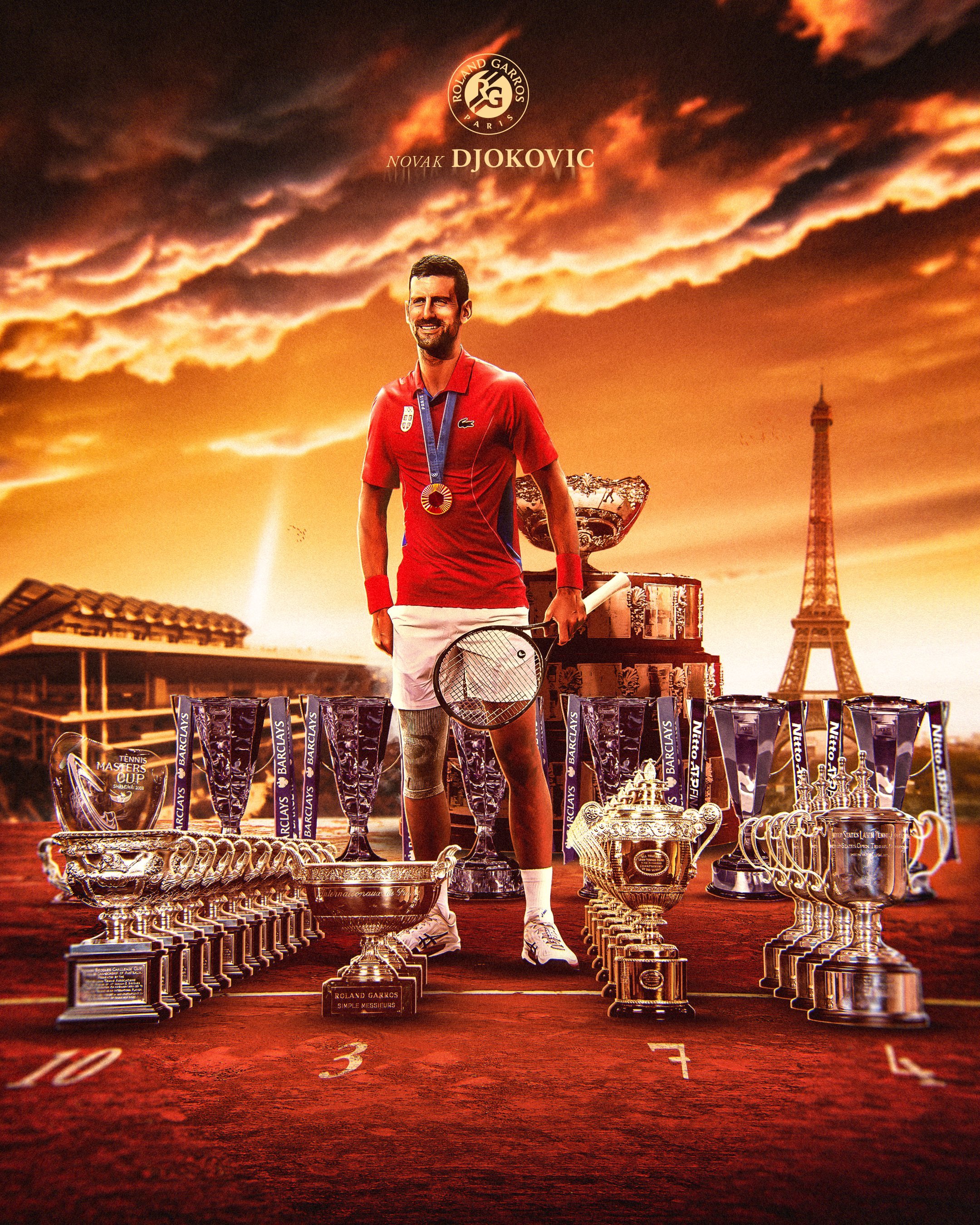 戴维斯杯完胜拉沃尔杯，德约科维奇惊艳四座